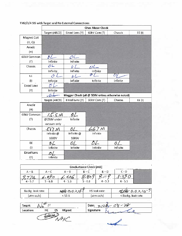 TM2_with_Nb#11_electical_and_leak_check_in_NHC_2023-08-28.pdf