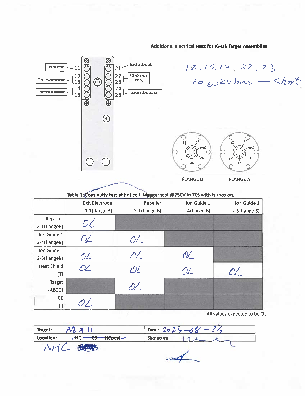 TM2_with_Nb#11_electical_and_leak_check_in_NHC_2023-08-28.pdf