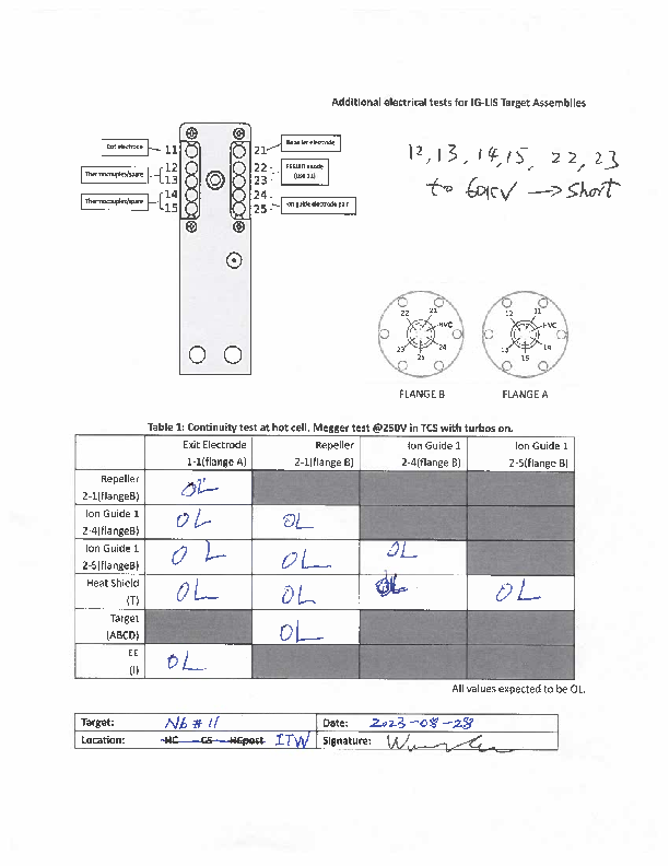 TM2_with_Nb#11_electical_check_in_ITW_2023-08-28.pdf