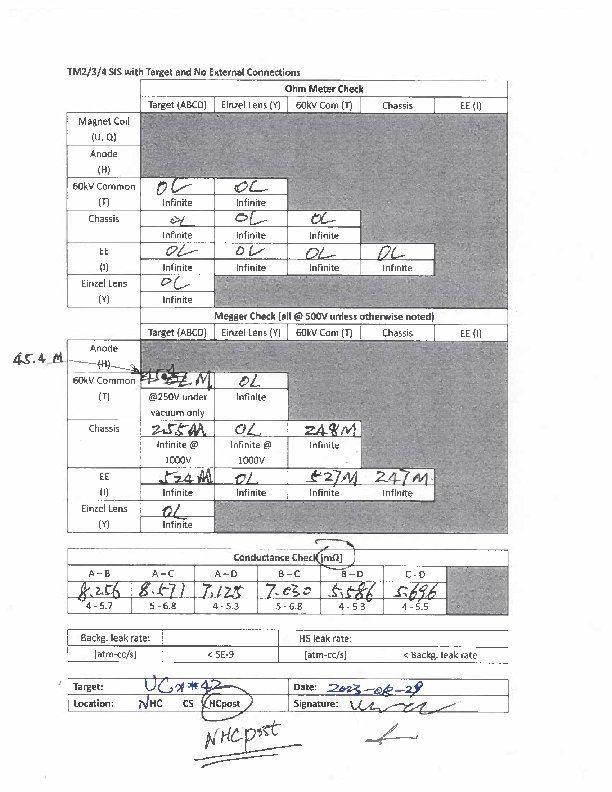 TM4_with_UCx42_electric_check_with_spent_target_at_NHCPost__2023-08-29.pdf