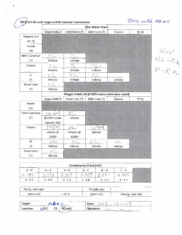 TM2_with_spent_target_Nb#11_electrical_check_right_after_moving_from_ITW_to_SHC.pdf
