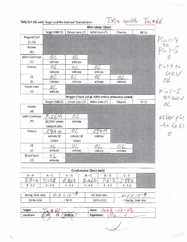 TM2_with_Ta#66_electical_and_leak_check_in_SHC_2023-10-04.pdf