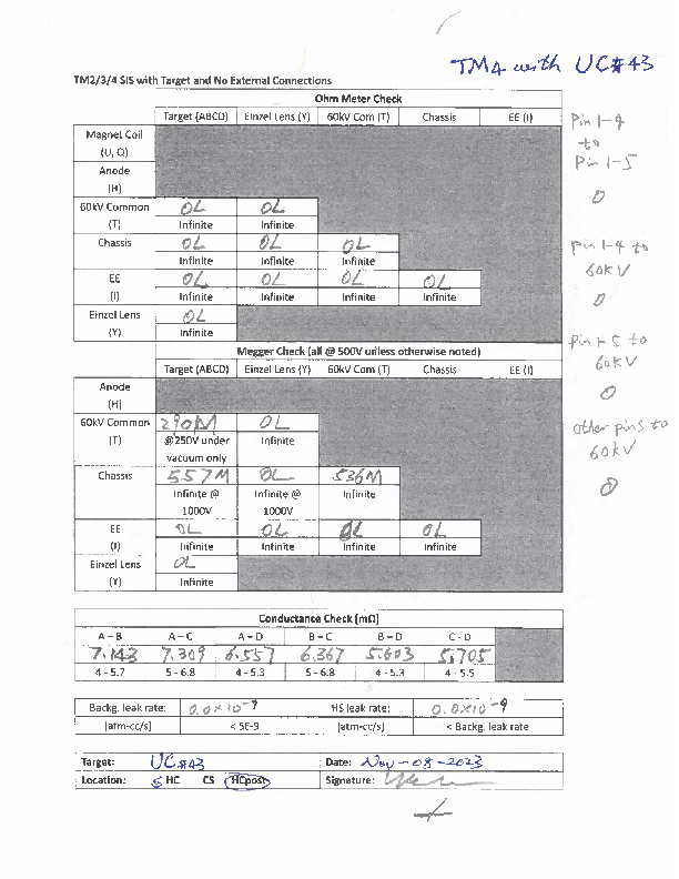 TM4_electric_and_leak_checked_after_UCx#43_installed_2023-11-08.pdf