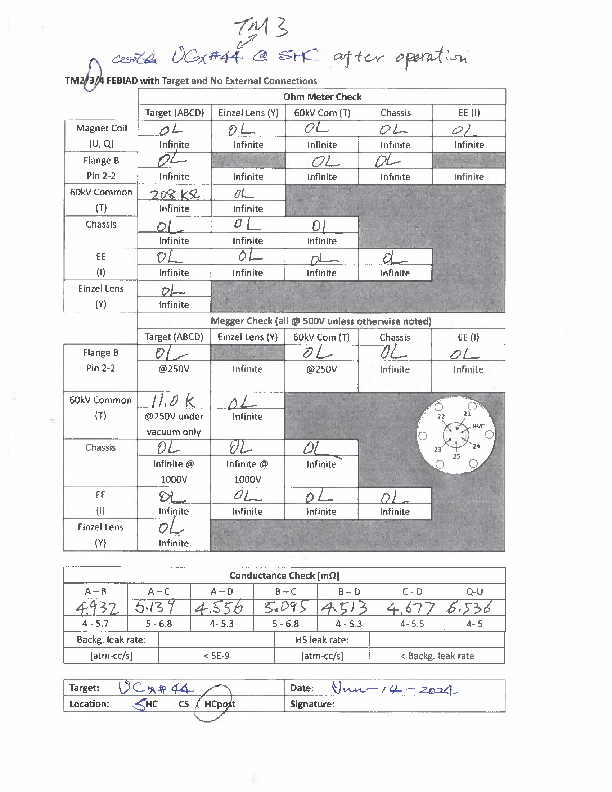 TM3_UCX#44_after_operation_electrical_check.pdf