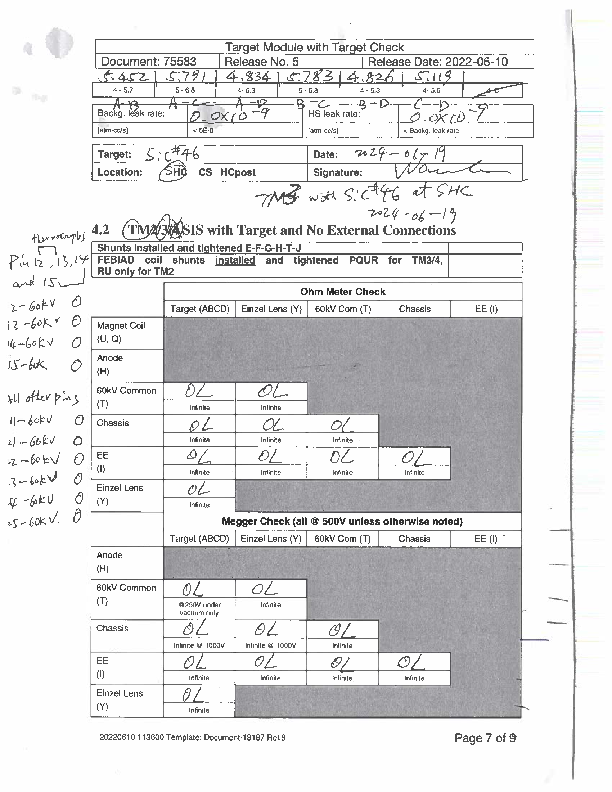 TM3_with_SiC_46#_target_electrical_check_at_SHC.pdf