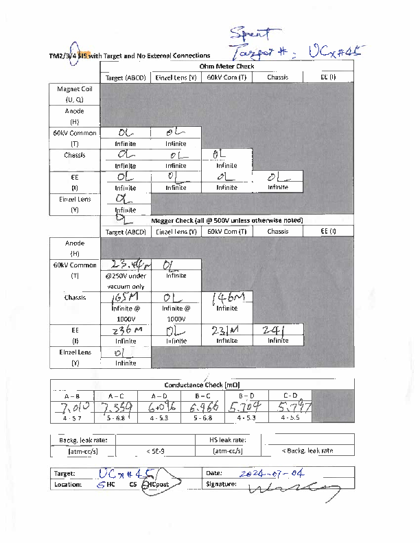 Tm4_UCx_46_at_SHC_after_operatiom.pdf