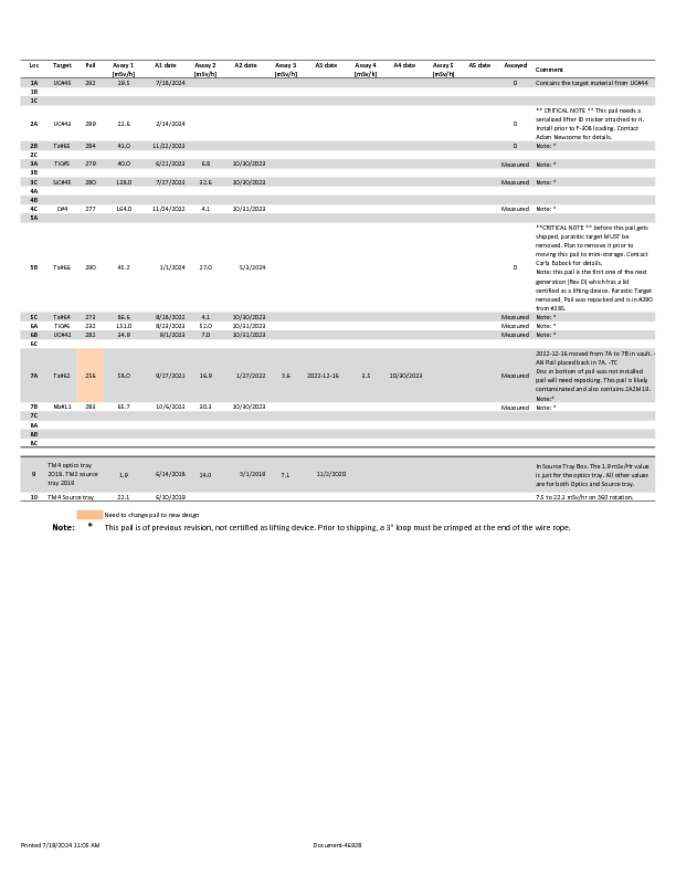 Target_Index_2024-07-18.pdf