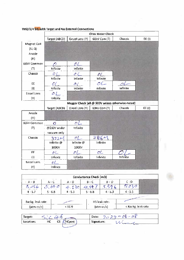 TM3_Sic_46_after_run_E_check.pdf