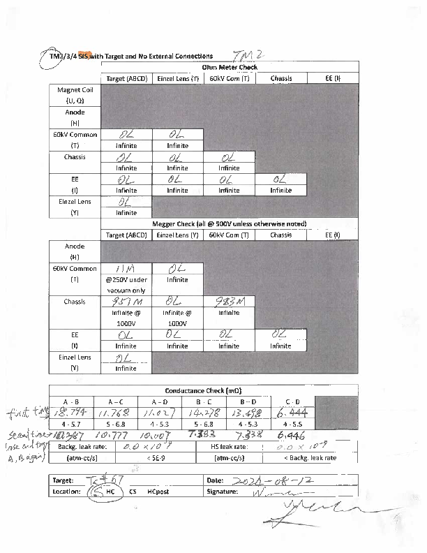 TM2_with_Ta@67_electric_and_leak_check_on_SHC.pdf