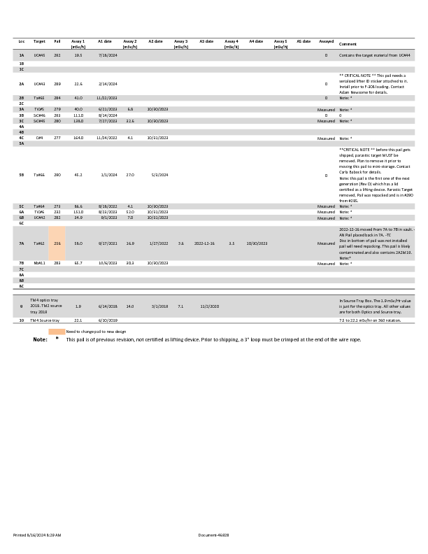 Target_Index_2024-08-16.pdf