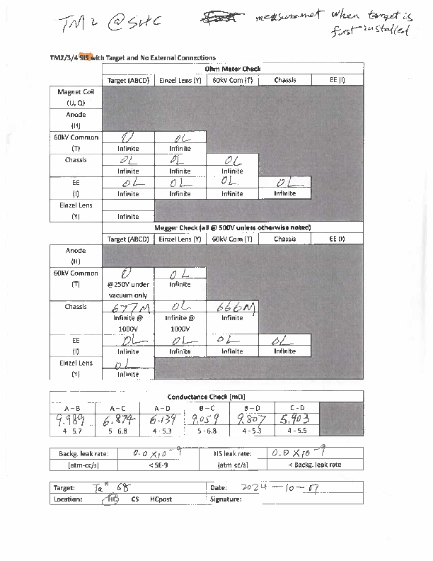 TM2_Ta#68_electrical_check.pdf