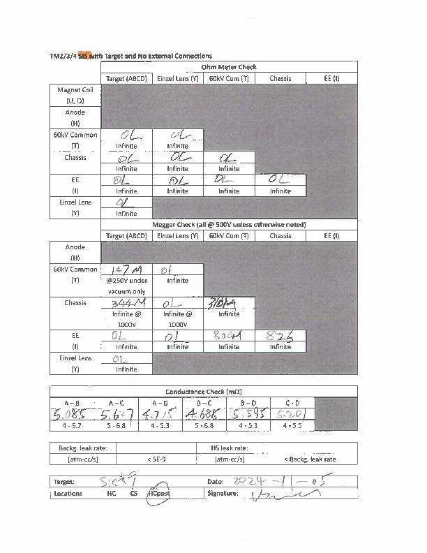 Electric_Check_of_TM4_with_spent_TiC#9.pdf