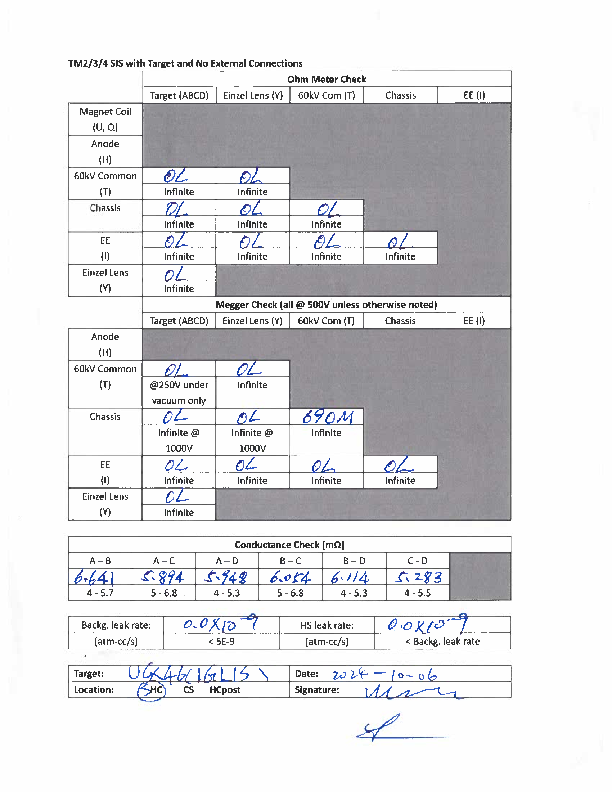 TM4_UCx46_electrical_check.pdf