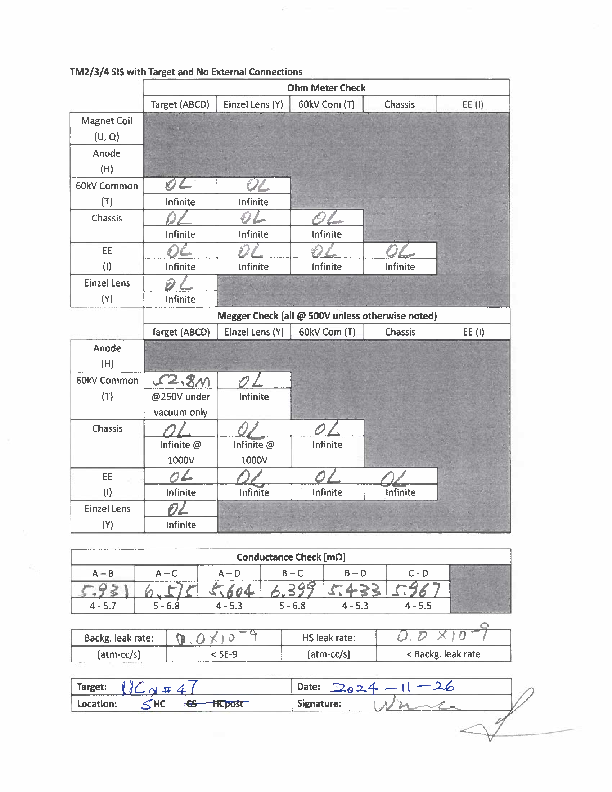 TM3_with_new_target_UCx#47_electrical_check_on_SHC_2024-11-26.pdf