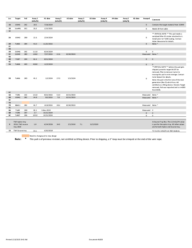 Target_Index_2025-01-13.pdf