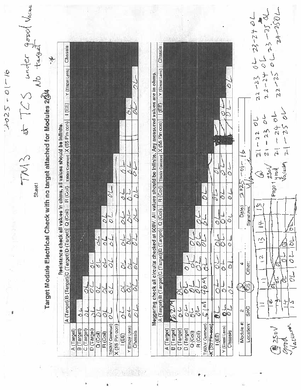 TM3_electrical_check_@TCS_page_1.pdf