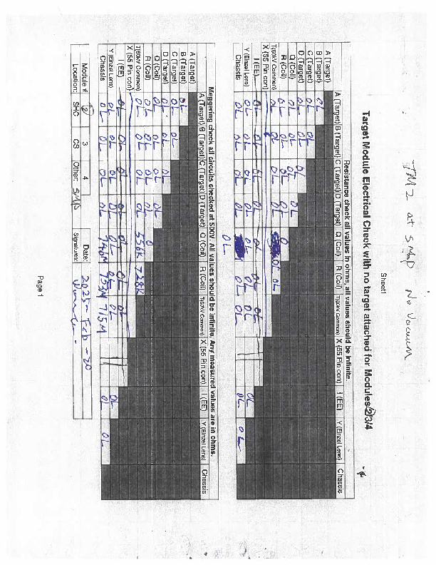 TM2_electrical_check_at_SMP.pdf