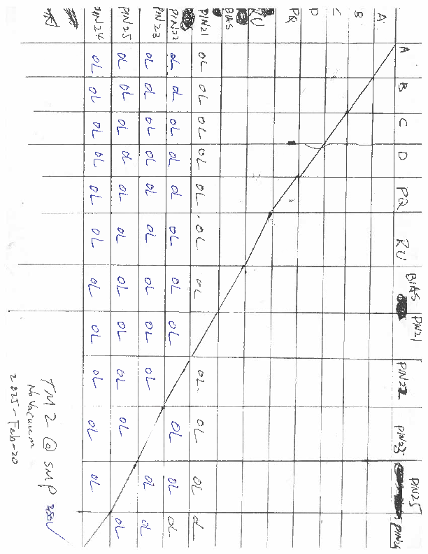 TM2_electrical_check_at_SMP.pdf