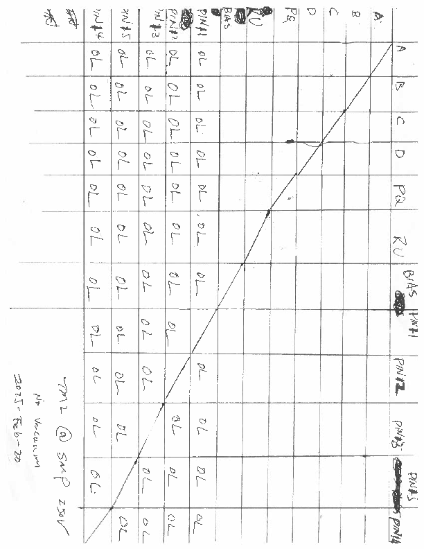 TM2_electrical_check_at_SMP.pdf