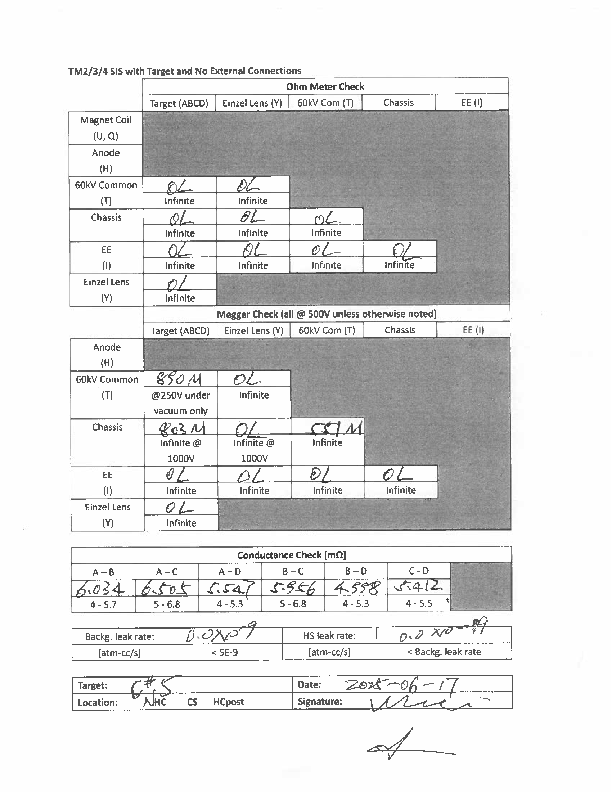 TM4_electric_and_leak_check_after_C#5_installed_2025-06-17.pdf