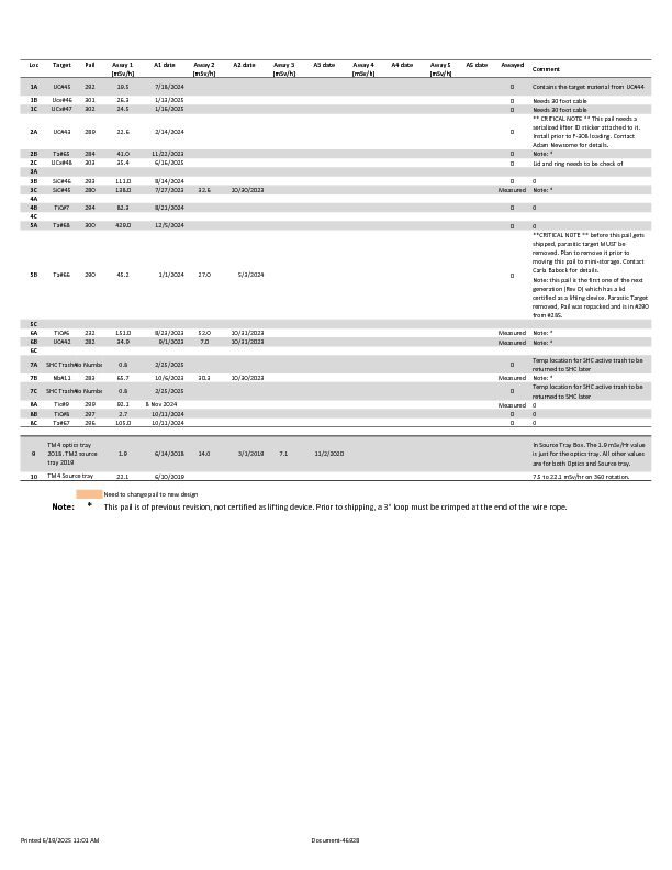 Target_Index_2025-06-19.pdf
