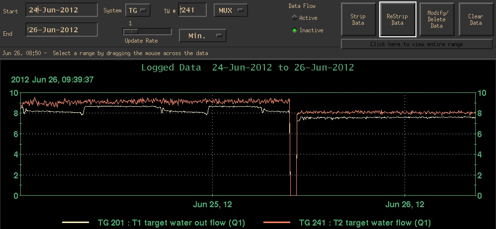 T1_&_T2_water_flow.jpg