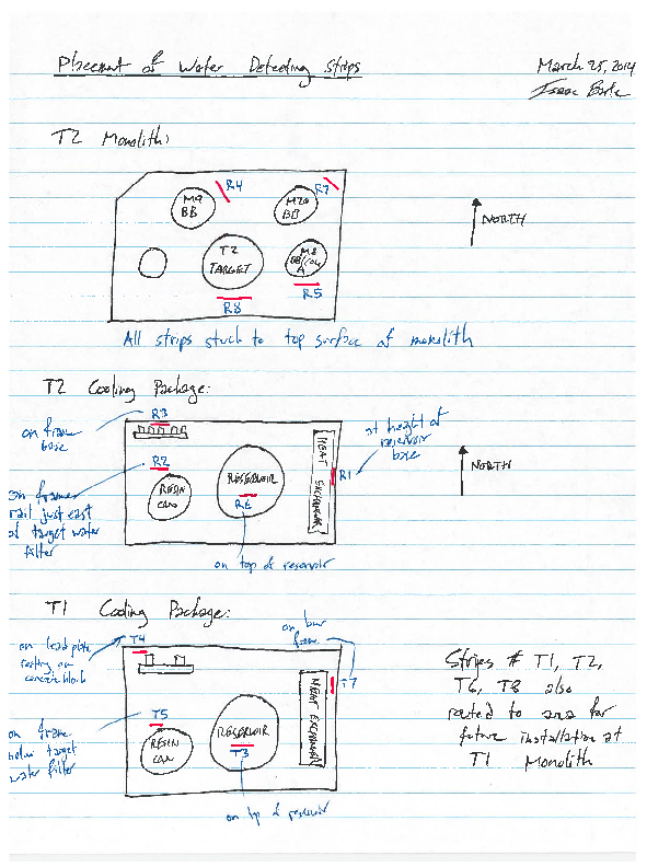 Water_Detecting_Strip_Placement_(T1_and_T2).pdf