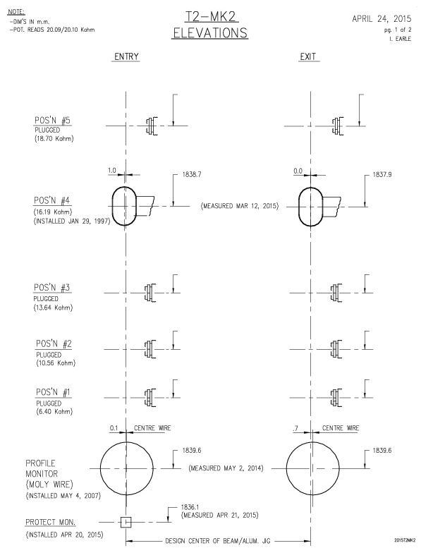 T2-MK2_-_2015_Elevations.pdf