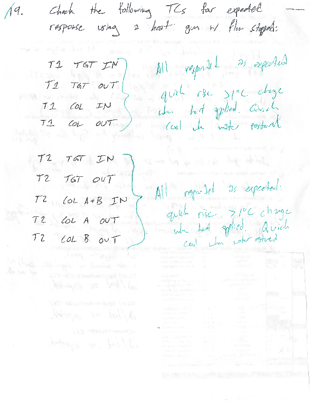 T2_Testing_Checklist_-_Complete_-_March_16_2016.pdf