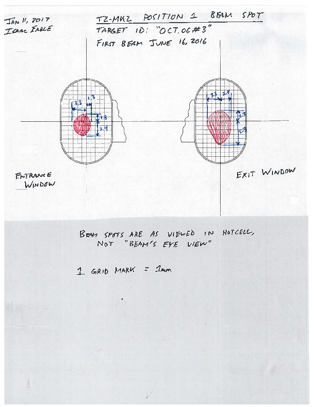 T2-MK2_Position_1_Beam_Spot_Measurements_-_Jan_11_2017.pdf