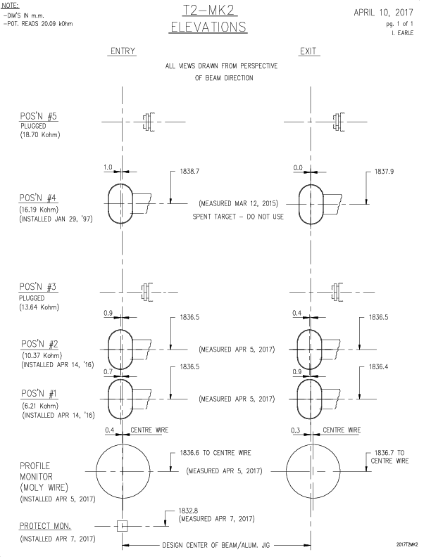 T2-MK2_-_2017.pdf