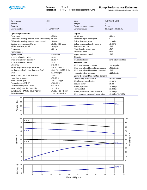 TUS1801057_Triumf.pdf