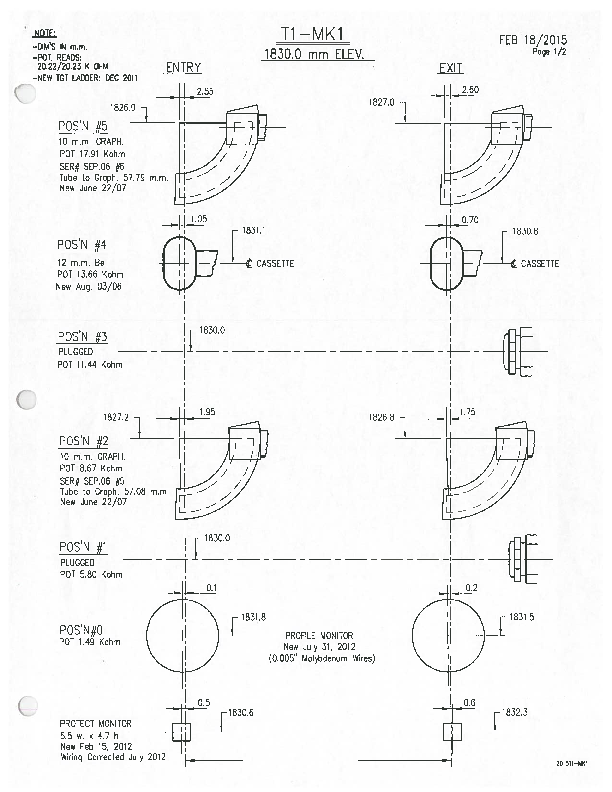 T1-MK1_target_info_sheet_-_Installed_May_21_2019.pdf