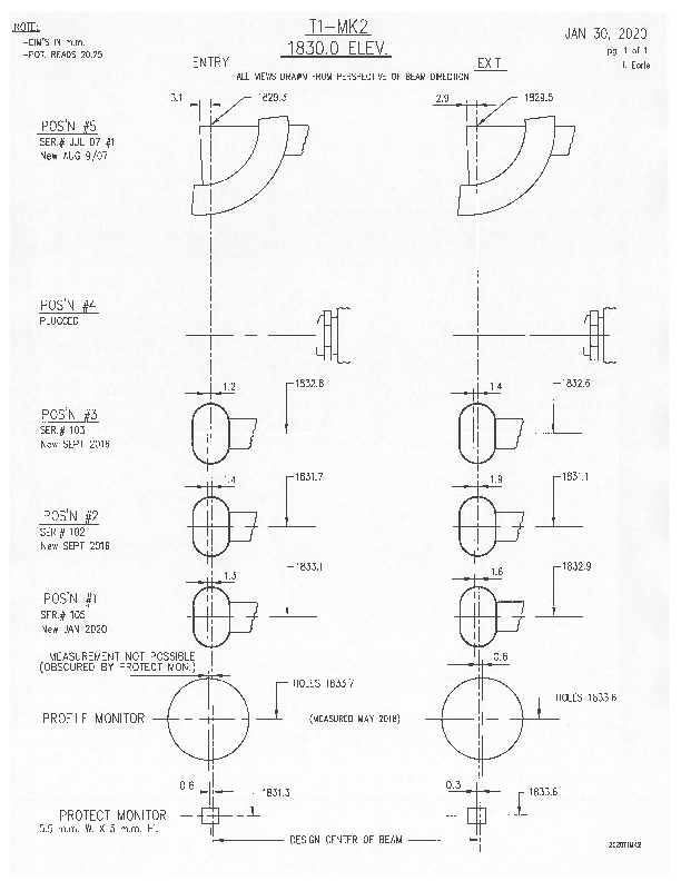 T1-MK2_-_2020.pdf