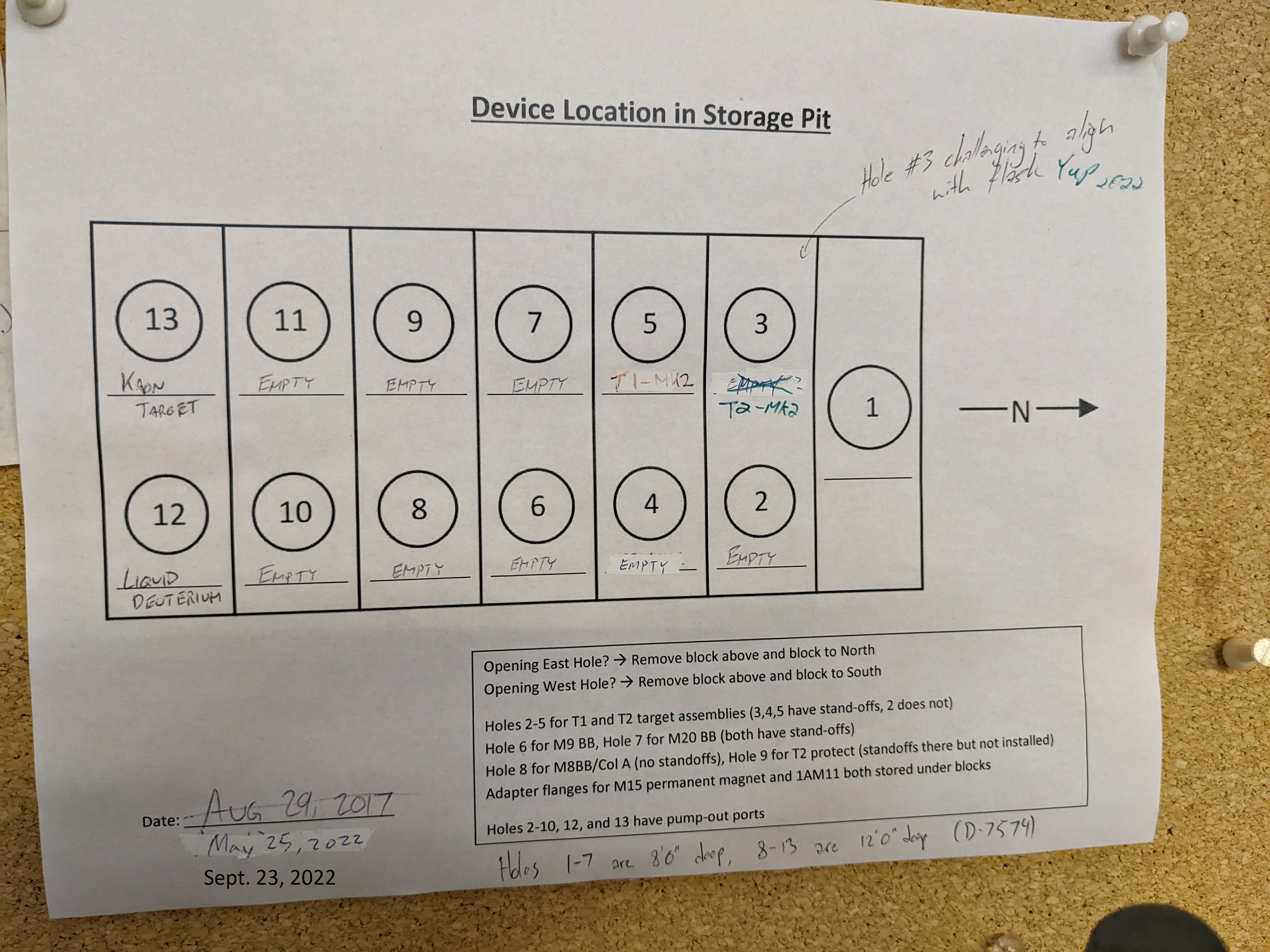 Storage_location_state_as_of_Sept_23_2022_(after_target_moves).jpg