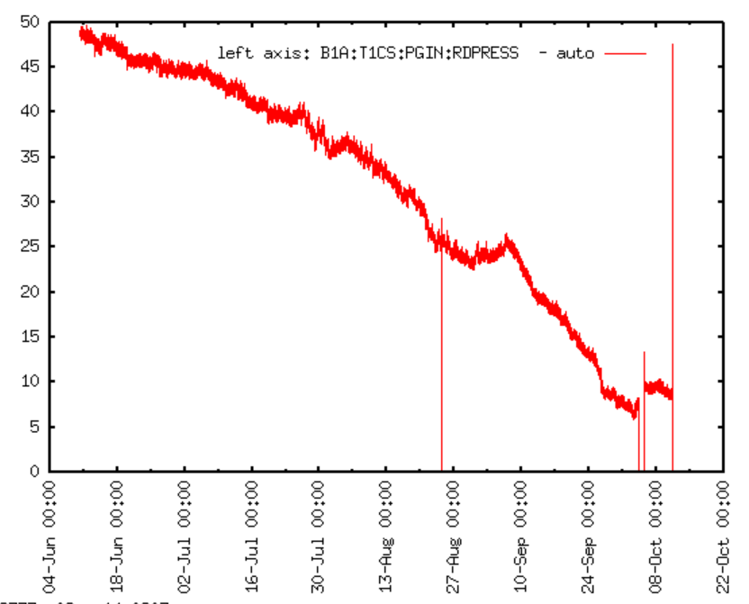 T1_inlet_pressure.png