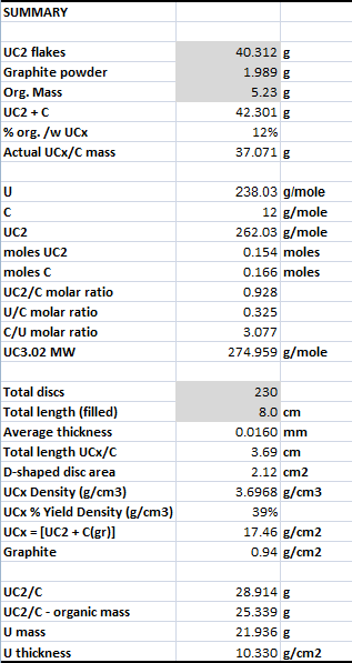 UCx#4_specfications.PNG