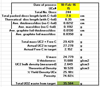 UCx_15_description.jpg