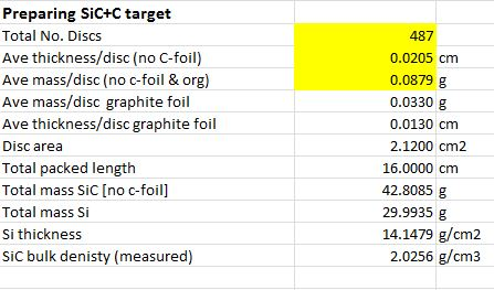 SiC35_target_description.JPG