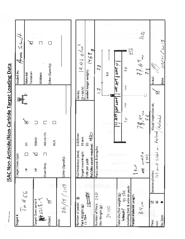 Ta#56_Loading_Data.pdf