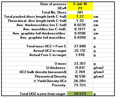 UCx_23-target_description.JPG