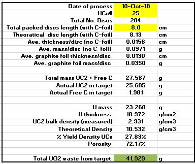 UCx#25_target_description.JPG