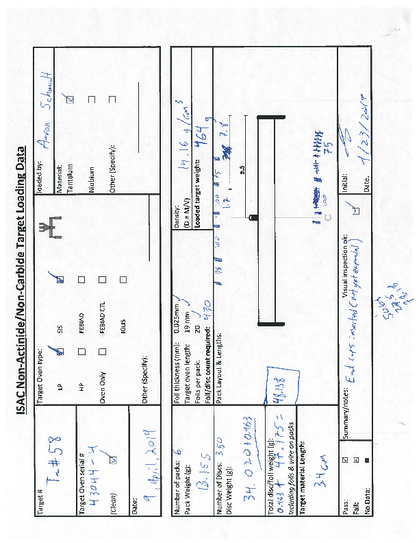 Ta#58_Loading_data.pdf