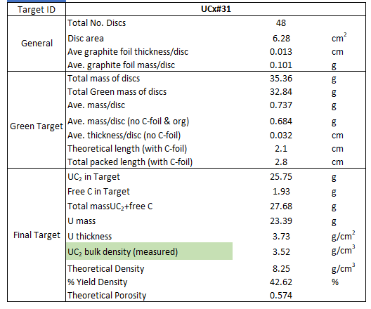 UCx31-target_description.png