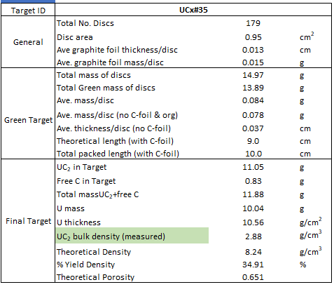 UCx#35_Target_Description_.png