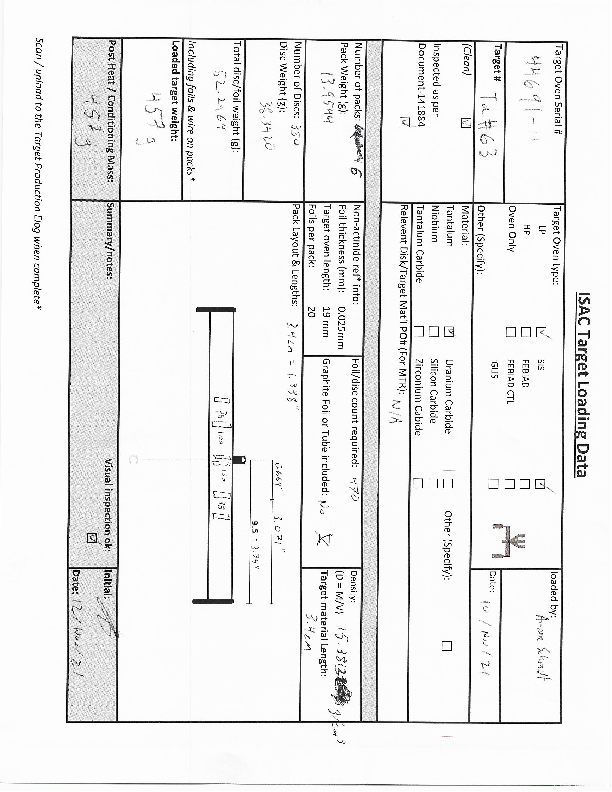 Ta#63_Target_Loading_Data.pdf