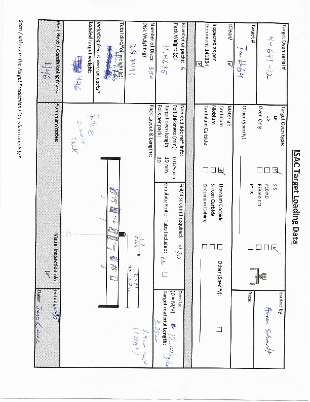 Ta#64_Target_Loading_Data.pdf