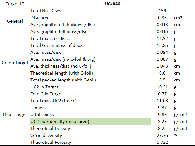 UCx#40_Description.png