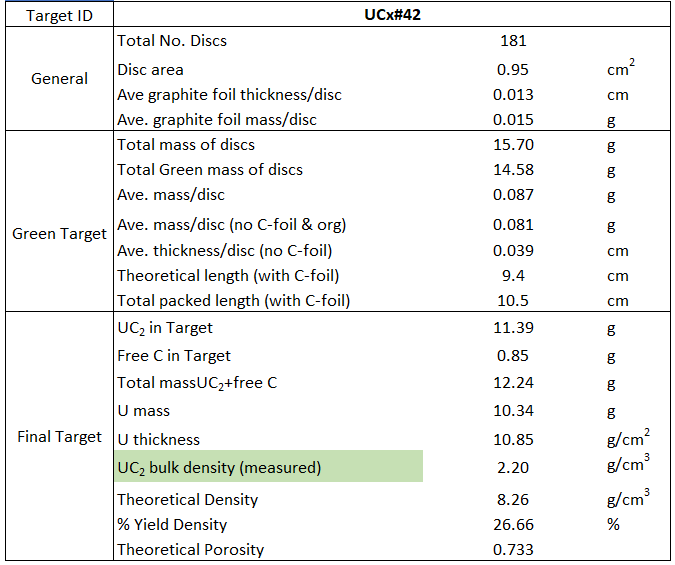 UCx#42_Description.png