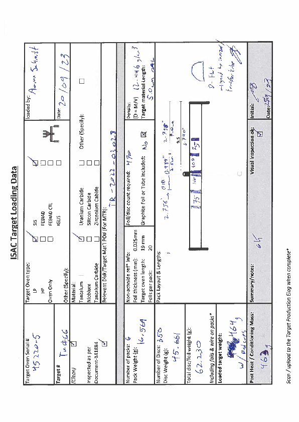 Ta#66_Target_Loading_Data.pdf